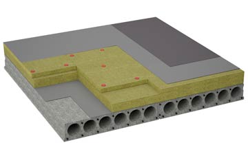 considerations of Rendlesham flat roofing insulation